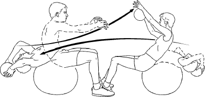 Partner Drill Sit Up Diagonal Ball Toss Advanced